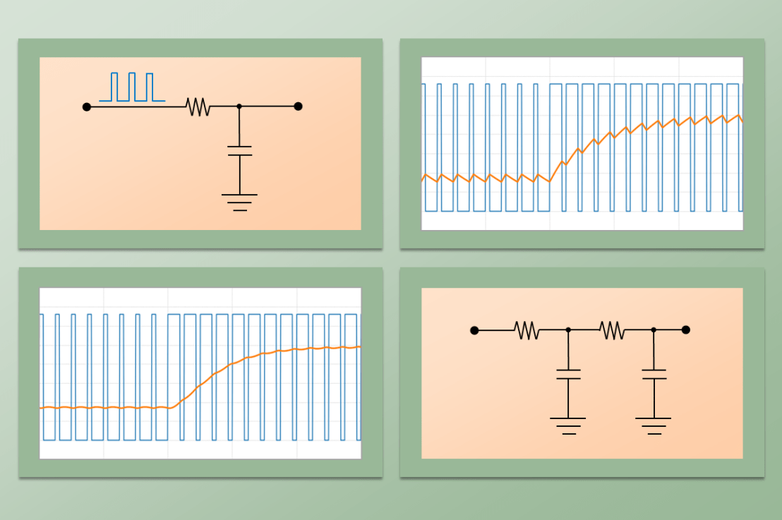 Digital-to-Analog Conversion
