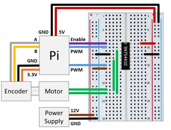 Encoder-Motor-Setup – Things DAQ