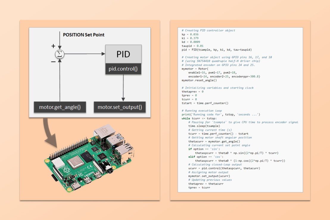Motor Position Control with Raspberry&nbsp;Pi