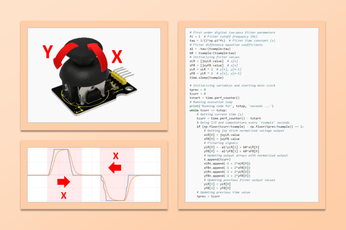 Joystick with Raspberry&nbsp;Pi