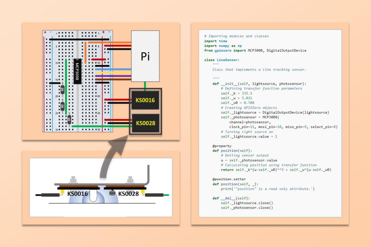Line Tracking Sensor for Raspberry&nbsp;Pi
